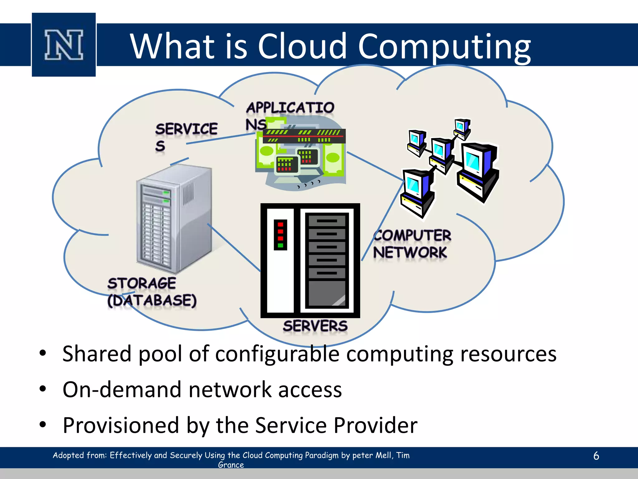 What is Cloud Computing
6
Adopted from: Effectively and Securely Using the Cloud Computing Paradigm by peter Mell, Tim
Grance
• Shared pool of configurable computing resources
• On-demand network access
• Provisioned by the Service Provider
 
