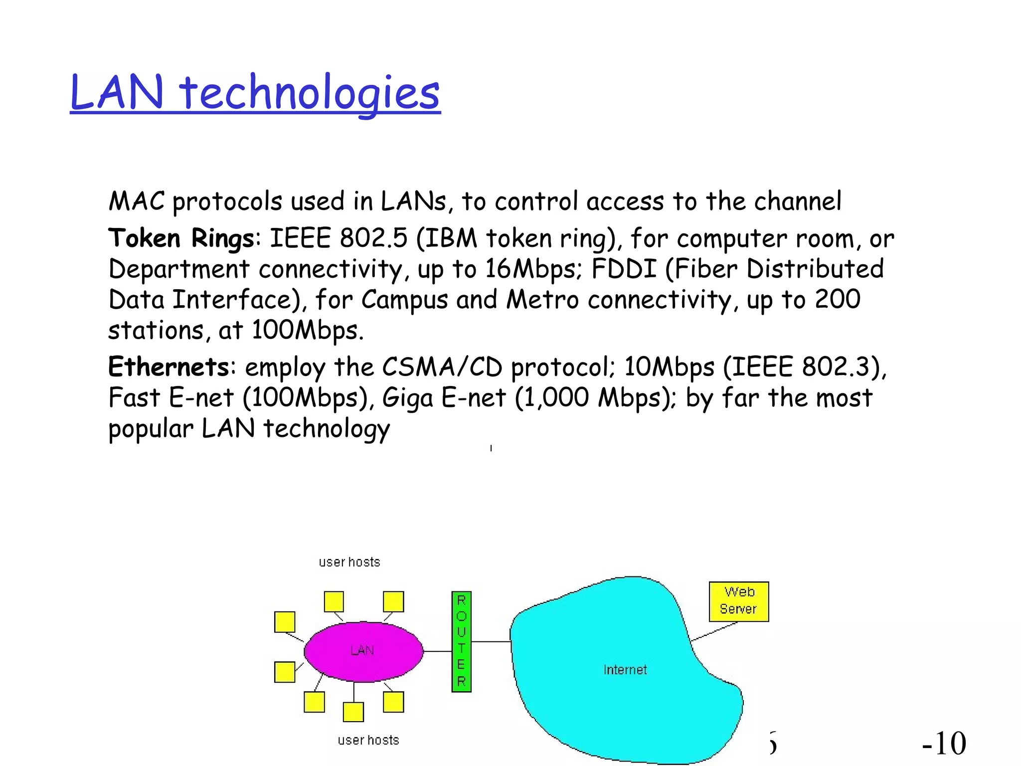 Lecture 16 -10
LAN technologies
MAC protocols used in LANs, to control access to the channel
Token Rings: IEEE 802.5 (IBM token ring), for computer room, or
Department connectivity, up to 16Mbps; FDDI (Fiber Distributed
Data Interface), for Campus and Metro connectivity, up to 200
stations, at 100Mbps.
Ethernets: employ the CSMA/CD protocol; 10Mbps (IEEE 802.3),
Fast E-net (100Mbps), Giga E-net (1,000 Mbps); by far the most
popular LAN technology
 