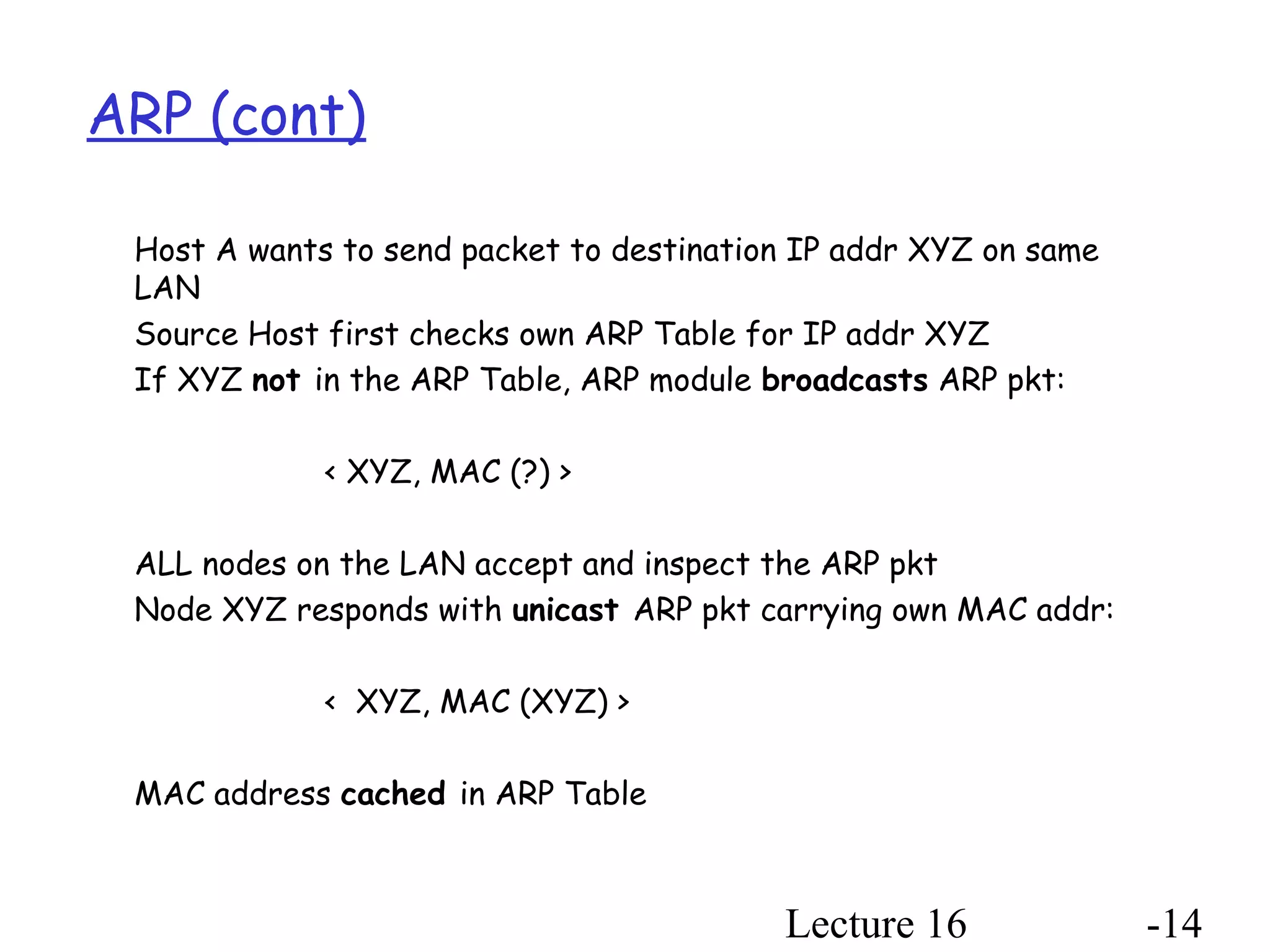 Lecture 16 -14
ARP (cont)
Host A wants to send packet to destination IP addr XYZ on same
LAN
Source Host first checks own ARP Table for IP addr XYZ
If XYZ not in the ARP Table, ARP module broadcasts ARP pkt:
< XYZ, MAC (?) >
ALL nodes on the LAN accept and inspect the ARP pkt
Node XYZ responds with unicast ARP pkt carrying own MAC addr:
< XYZ, MAC (XYZ) >
MAC address cached in ARP Table
 