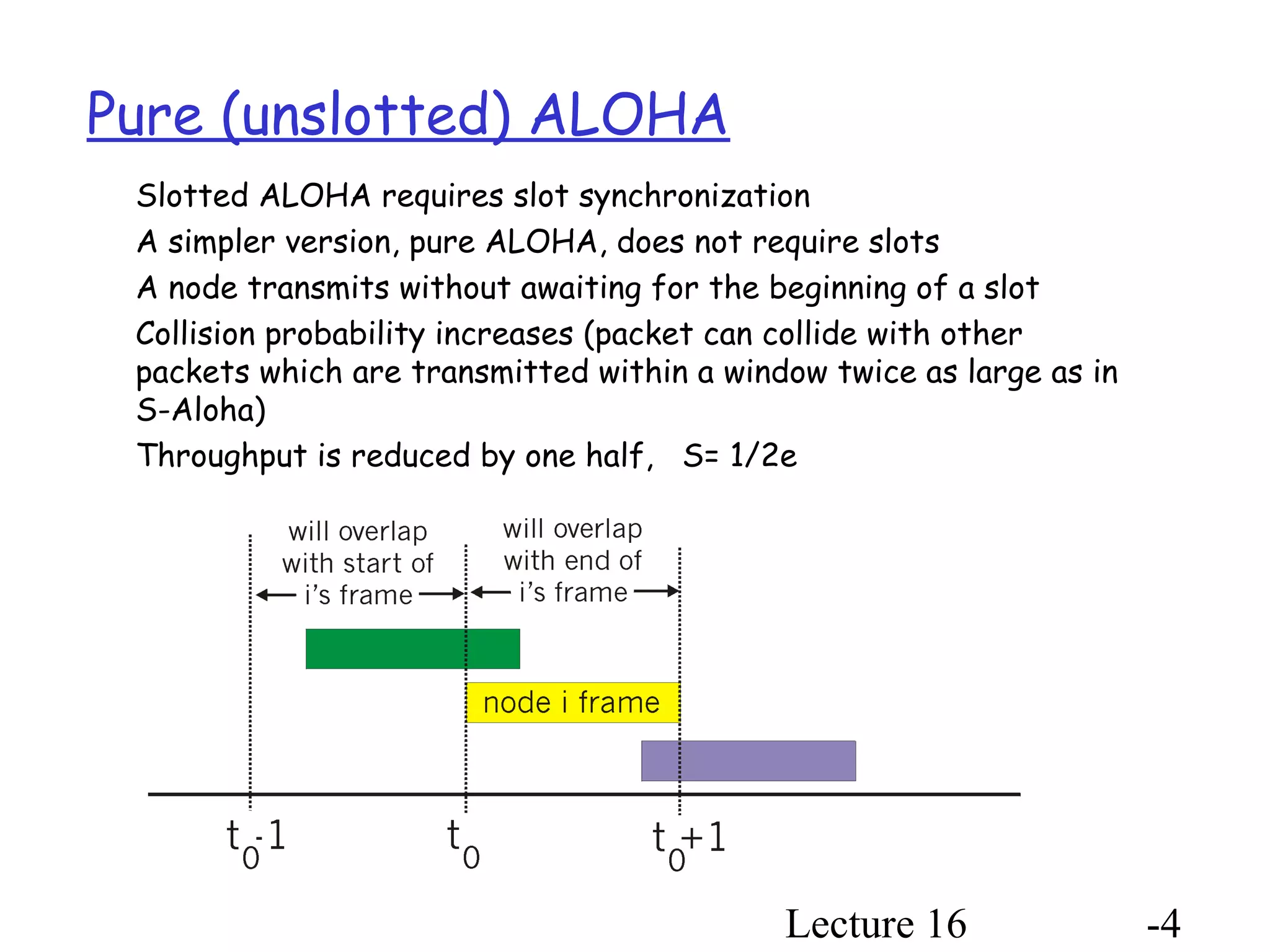 Lecture 16 -4
Pure (unslotted) ALOHA
Slotted ALOHA requires slot synchronization
A simpler version, pure ALOHA, does not require slots
A node transmits without awaiting for the beginning of a slot
Collision probability increases (packet can collide with other
packets which are transmitted within a window twice as large as in
S-Aloha)
Throughput is reduced by one half, S= 1/2e
 