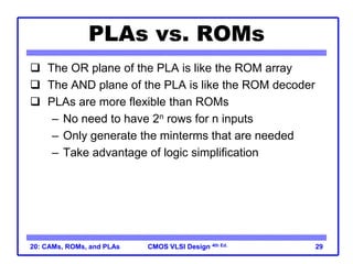 Diff Rom Pla Pal lecture 16-CAMs,ROMs,PLAs and other detail of memory | PPT