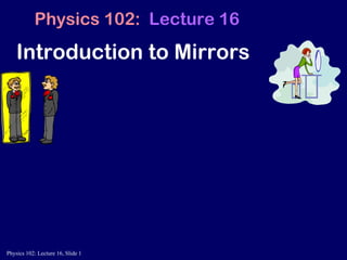 Introduction to Mirrors Physics 102:  Lecture 16 
