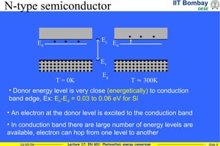 Fundamentals of Photovoltaic Energy Conversion and Semiconductor ...