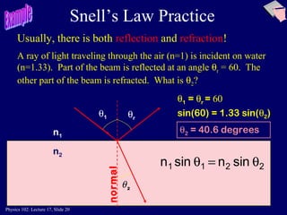 Physics 102: Lecture 17, Slide 20
n1
n2
Snell’s Law Practice
n1 sin θ1 = n2 sin θ2
normal
2
θ
A ray of light traveling through the air (n=1) is incident on water
(n=1.33). Part of the beam is reflected at an angle θr = 60. The
other part of the beam is refracted. What is θ2?
sin(60) = 1.33 sin(θ2)
θ2 = 40.6 degrees
θ1 = θr = 60
θ1 θr
Usually, there is both reflection and refraction!
 
