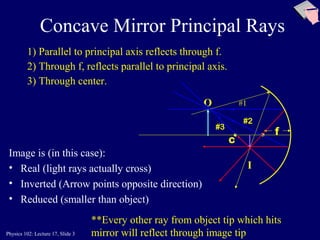 Physics 102: Lecture 17, Slide 3
O
Concave Mirror Principal Rays
f
c
1) Parallel to principal axis reflects through f.
#1
3) Through center.
#3
Image is (in this case):
• Real (light rays actually cross)
• Inverted (Arrow points opposite direction)
• Reduced (smaller than object)
**Every other ray from object tip which hits
mirror will reflect through image tip
2) Through f, reflects parallel to principal axis.
#2
I
 