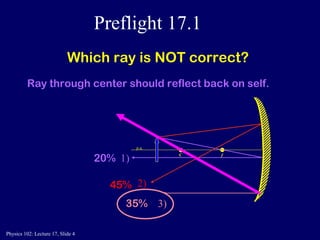 Physics 102: Lecture 17, Slide 4
C f
1)
2)
3)
p.a.
Preflight 17.1
Ray through center should reflect back on self.
20%
45%
35%
Which ray is NOT correct?
 