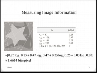 Measuring Image Information
2 2 2 2
For the fig.8.1(a),
[0.25log 0.25 0.47log 0.47 0.25log 0.25 0.03log 0.03]
1.6614 bits/pixel
H 
   

7/2/2023 12
 