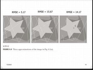 7/2/2023 15
RMSE = 5.17 RMSE = 15.67 RMSE = 14.17
 