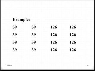 7/2/2023 33
Example:
39 39 126 126
39 39 126 126
39 39 126 126
39 39 126 126
 