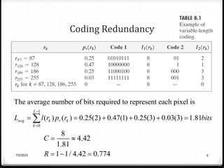 Coding Redundancy
7/2/2023 5
1
0
The average number of bits required to represent each pixel is
( ) ( ) 0.25(2) 0.47(1) 0.25(3) 0.03(3) 1.81
L
avg k r k
k
L l r p r bits


     

8
4.42
1.81
1 1/ 4.42 0.774
C
R
 
  
 