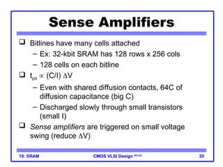Static random access memory SRAM in VLSI | PPT