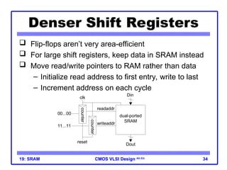 Static random access memory SRAM in VLSI | PPT