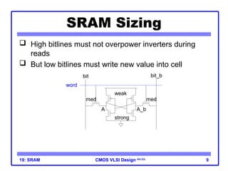 Static random access memory SRAM in VLSI | PPT