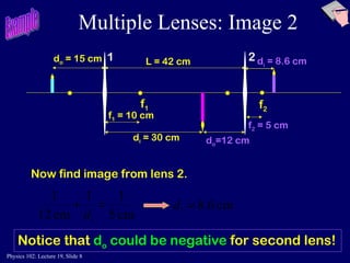 Multiple Lens Problems Lect19 handout | PPT