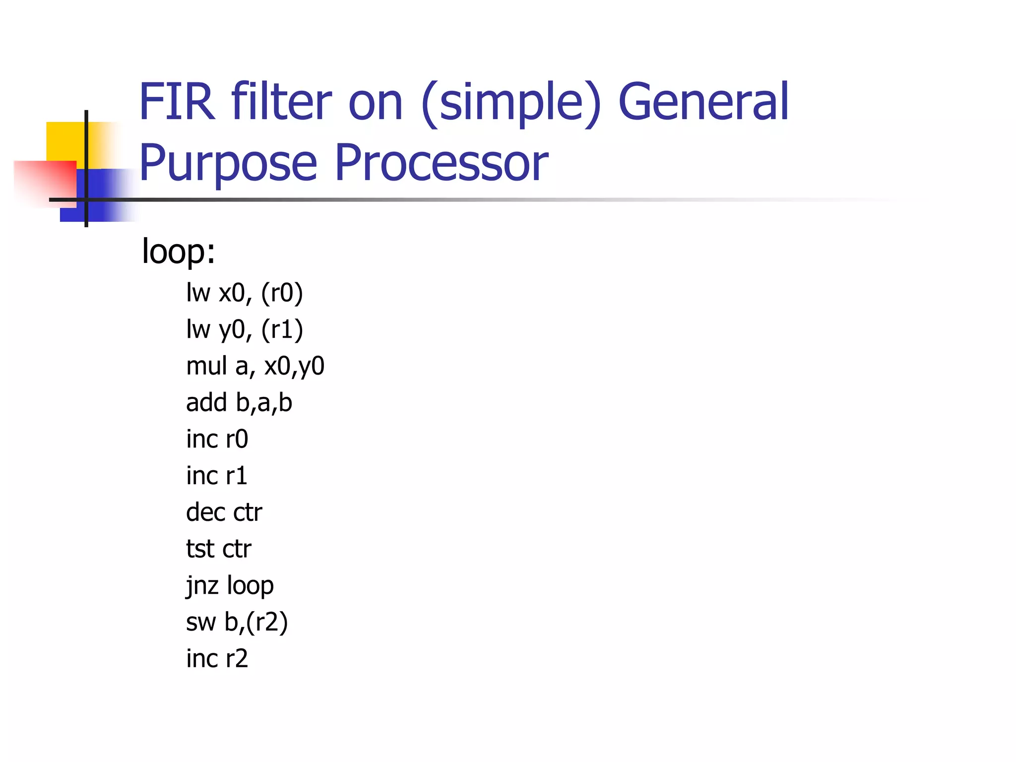 FIR filter on (simple) General
Purpose Processor
loop:
lw x0, (r0)
lw y0, (r1)
mul a, x0,y0
add b,a,b
inc r0
inc r1
dec ctr
tst ctr
jnz loop
sw b,(r2)
inc r2
 
