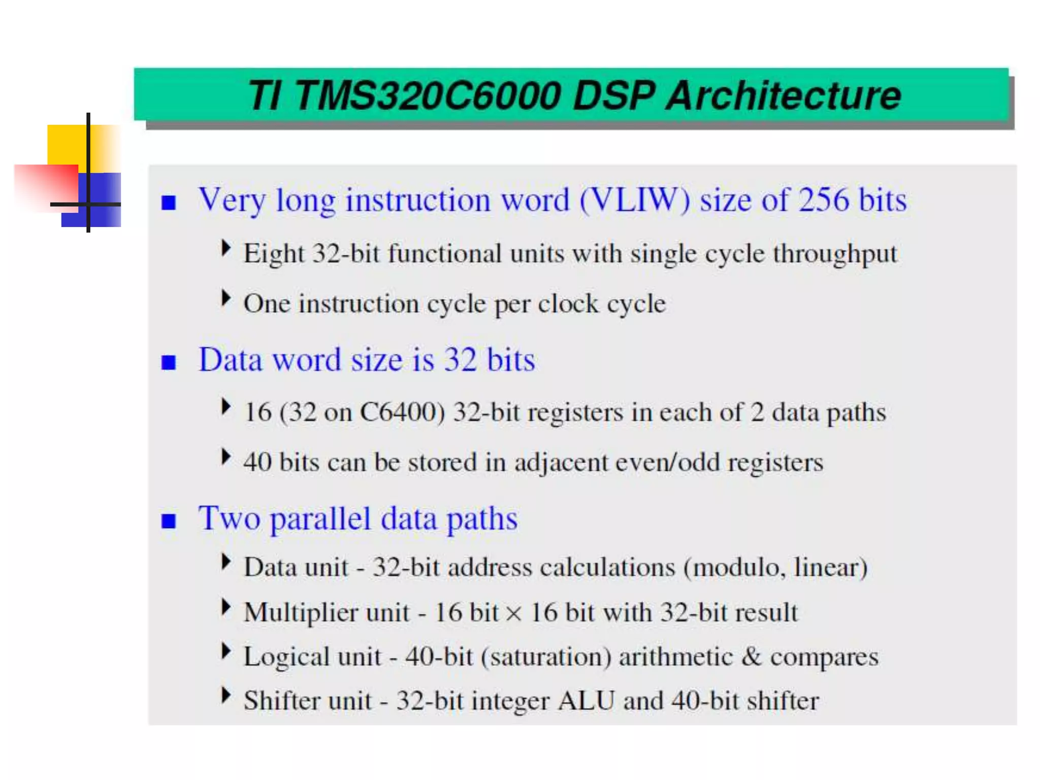 Lect1a_ basics of DSP.pptx