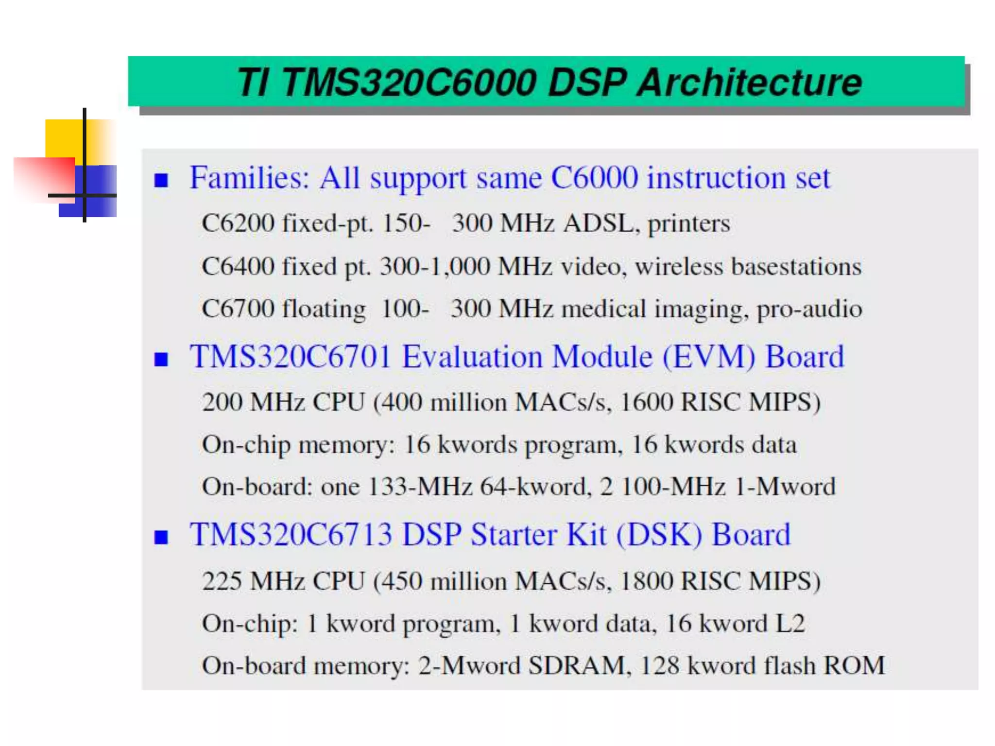 Lect1a_ basics of DSP.pptx