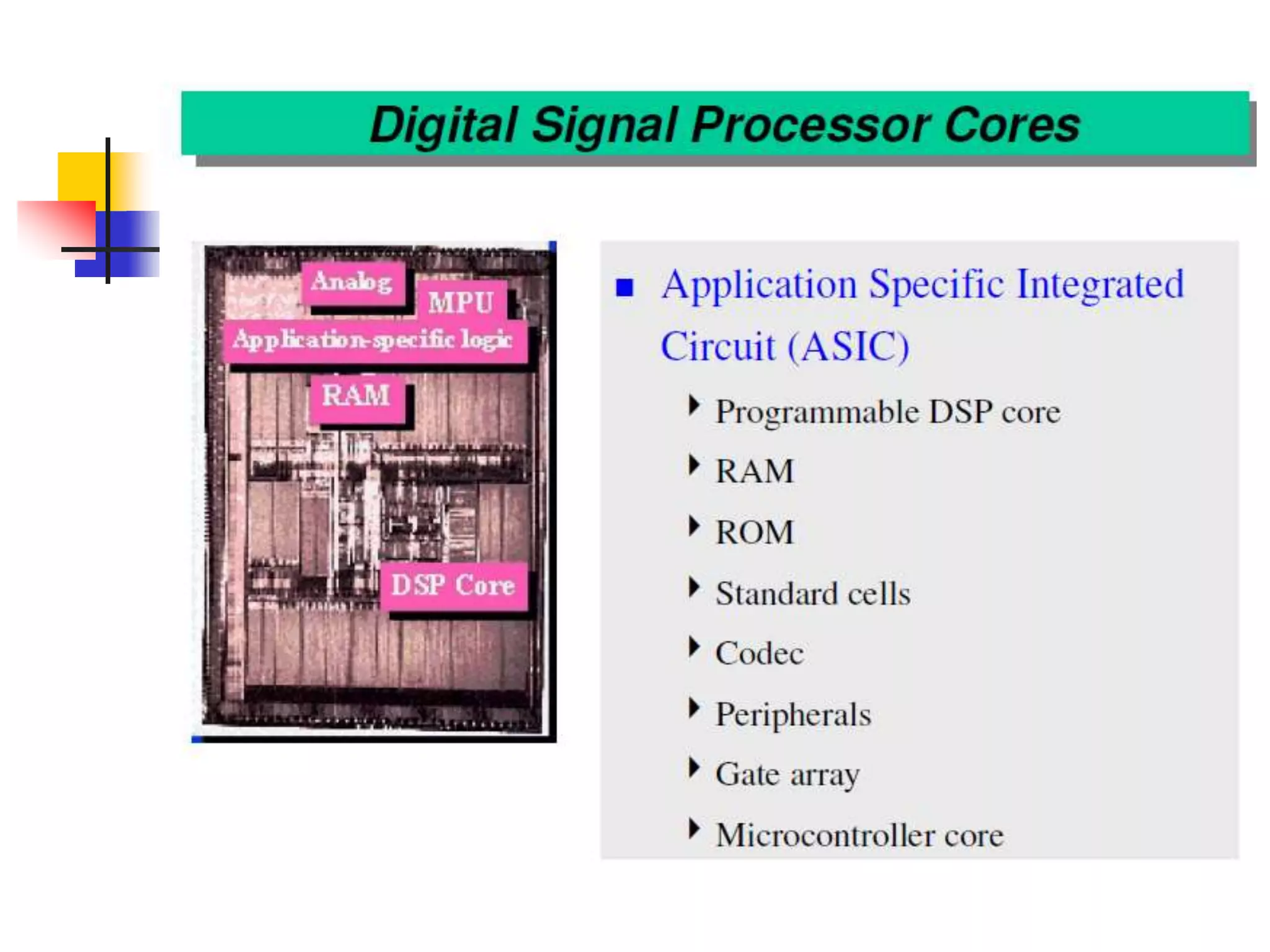 Lect1a_ basics of DSP.pptx