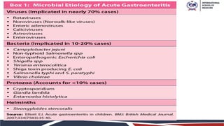 lect 1 Acute intestinal infections.pptx infectious | PPTX