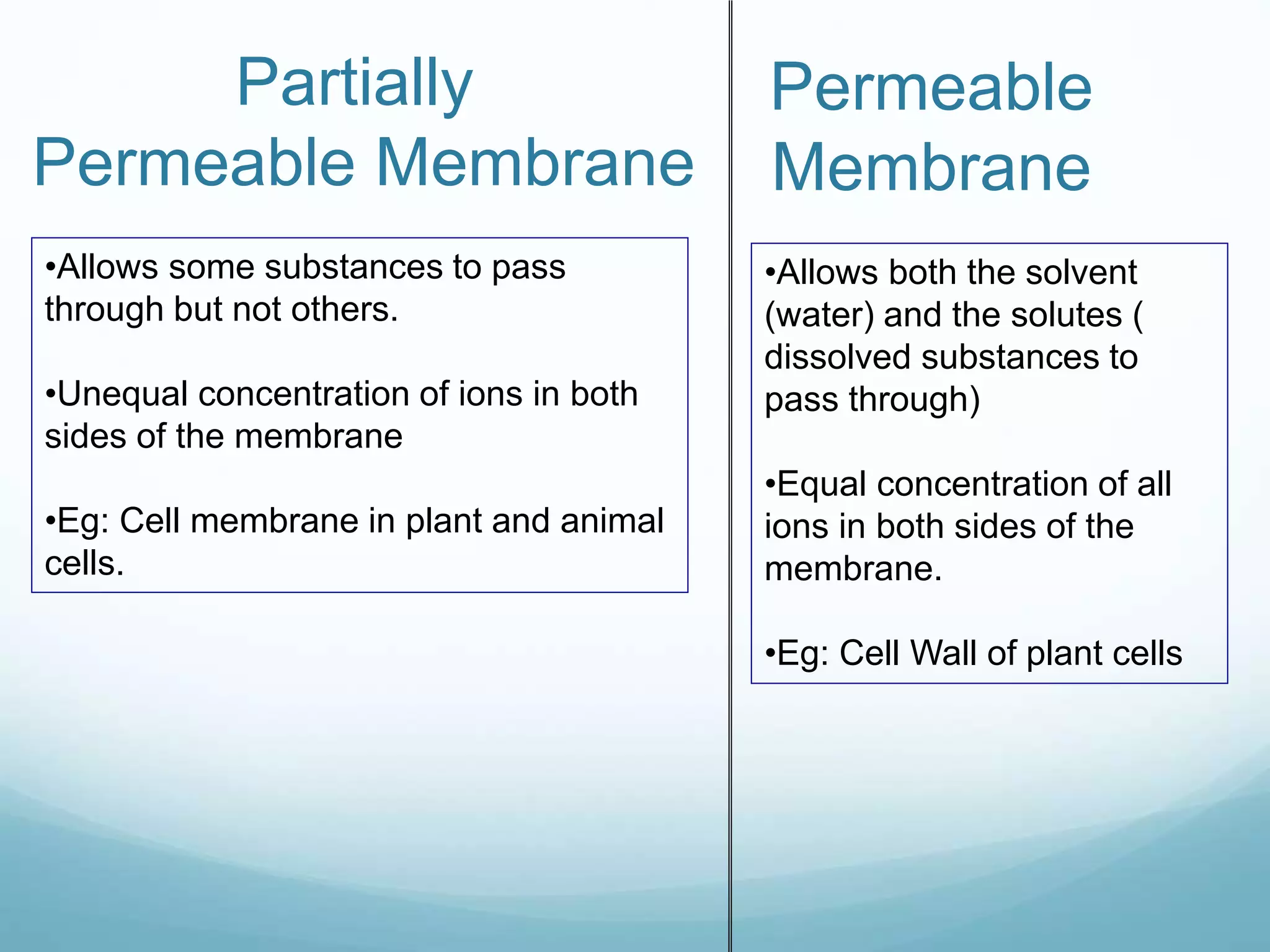 Partially 
Permeable Membrane 
Permeable 
Membrane 
•Allows both the solvent 
(water) and the solutes ( 
dissolved substances to 
pass through) 
•Equal concentration of all 
ions in both sides of the 
membrane. 
•Eg: Cell Wall of plant cells 
•Allows some substances to pass 
through but not others. 
•Unequal concentration of ions in both 
sides of the membrane 
•Eg: Cell membrane in plant and animal 
cells. 
 