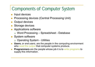 Components of Computer System












Input devices
Processing devices (Central Processing Unit)
Output devices
Storage devices
Applications software
 Word Processing – Spreadsheet - Database
System software
 Operating System - Utilities
Users, or end users, are the people in the computing environment
who need the output that computer systems produce.
Programmers are the people whose job it is to write programs to
supply this information.

 