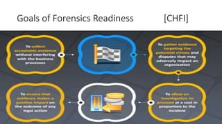 Lect 1 computer forensics | PPTX