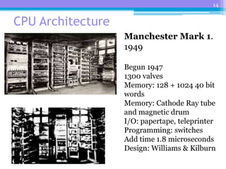 14
CPU Architecture
Manchester Mark 1.
1949
Begun 1947
1300 valves
Memory: 128 + 1024 40 bit
words
Memory: Cathode Ray tube
and magnetic drum
I/O: papertape, teleprinter
Programming: switches
Add time 1.8 microseconds
Design: Williams & Kilburn
 