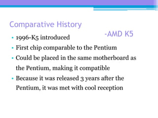 Comparative History
-AMD K5
• 1996-K5 introduced
• First chip comparable to the Pentium
• Could be placed in the same motherboard as
the Pentium, making it compatible
• Because it was released 3 years after the
Pentium, it was met with cool reception
 