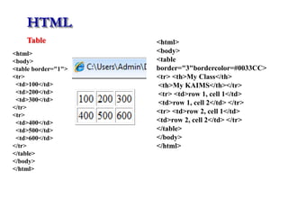 Lect# 1 html part ii | PPTX