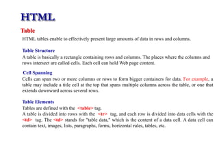 Lect# 1 html part ii | PPT