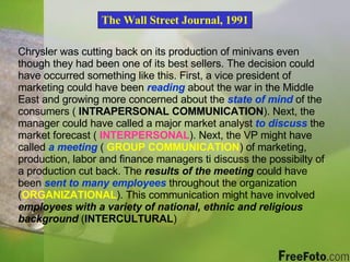 Chrysler was cutting back on its production of minivans even though they had been one of its best sellers. The decision could have occurred something like this. First, a vice president of marketing could have been  reading  about the war in the Middle East and growing more concerned about the  state of mind  of the consumers (  INTRAPERSONAL COMMUNICATION ). Next, the manager could have called a major market analyst  to discuss  the market forecast (  INTERPERSONAL ). Next, the VP might have called  a meeting  (  GROUP COMMUNICATION ) of marketing, production, labor and finance managers ti discuss the possibilty of a production cut back. The  results of the meeting  could have been  sent to many employees  throughout the organization  ( ORGANIZATIONAL ). This communication might have involved  employees with a variety of national, ethnic and religious background  ( INTERCULTURAL ) The Wall Street Journal, 1991 