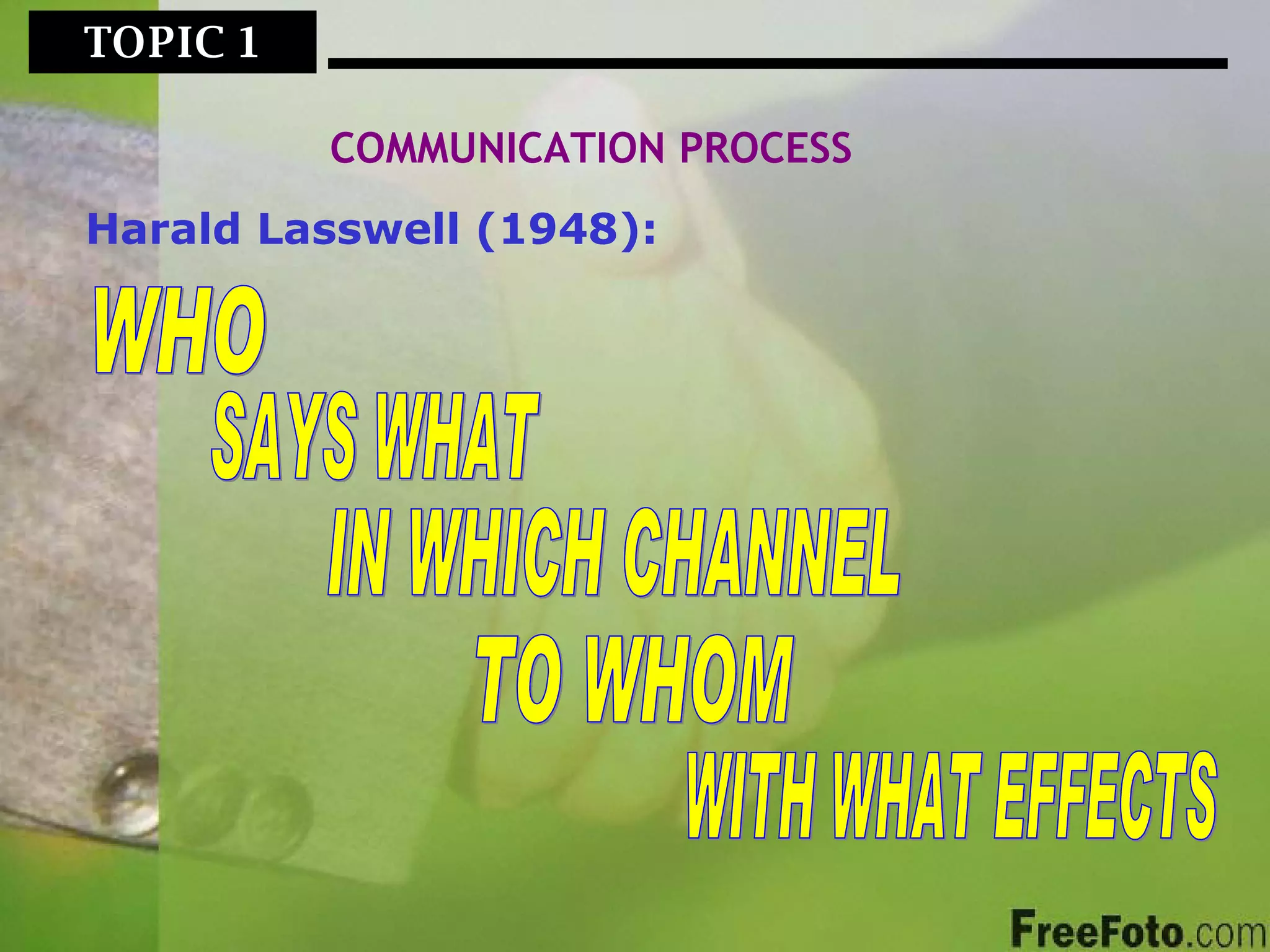 TOPIC 1  COMMUNICATION PROCESS Harald Lasswell (1948): WHO SAYS WHAT IN WHICH CHANNEL TO WHOM WITH WHAT EFFECTS 