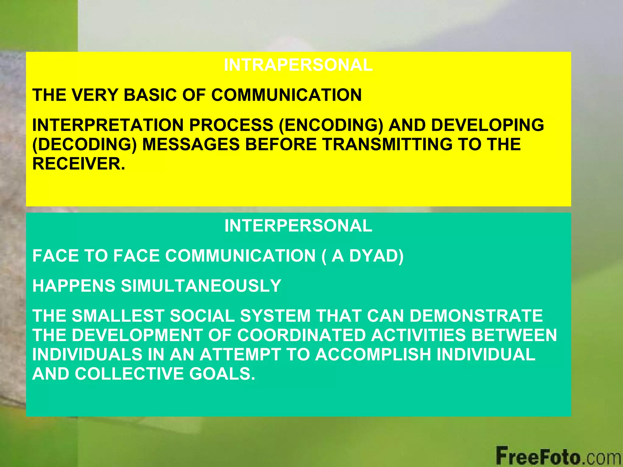 INTRAPERSONAL THE VERY BASIC OF COMMUNICATION INTERPRETATION PROCESS (ENCODING) AND DEVELOPING  (DECODING) MESSAGES BEFORE TRANSMITTING TO THE RECEIVER. INTERPERSONAL FACE TO FACE COMMUNICATION ( A DYAD) HAPPENS SIMULTANEOUSLY THE SMALLEST SOCIAL SYSTEM THAT CAN DEMONSTRATE THE DEVELOPMENT OF COORDINATED ACTIVITIES BETWEEN INDIVIDUALS IN AN ATTEMPT TO ACCOMPLISH INDIVIDUAL AND COLLECTIVE GOALS. 