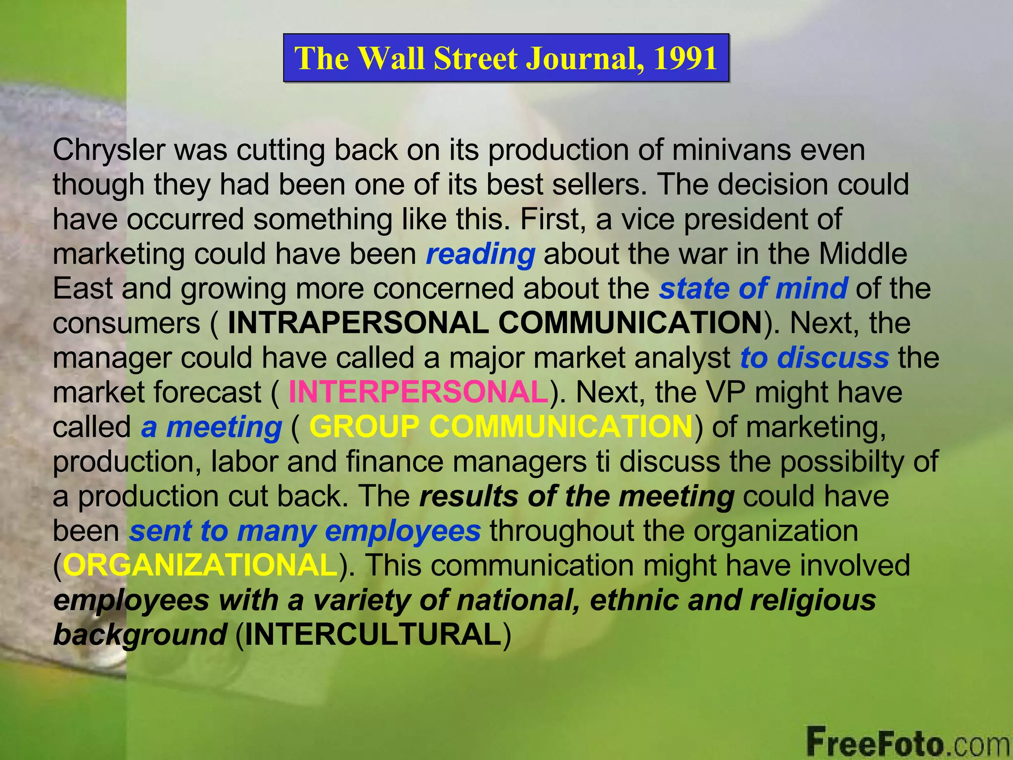Chrysler was cutting back on its production of minivans even though they had been one of its best sellers. The decision could have occurred something like this. First, a vice president of marketing could have been  reading  about the war in the Middle East and growing more concerned about the  state of mind  of the consumers (  INTRAPERSONAL COMMUNICATION ). Next, the manager could have called a major market analyst  to discuss  the market forecast (  INTERPERSONAL ). Next, the VP might have called  a meeting  (  GROUP COMMUNICATION ) of marketing, production, labor and finance managers ti discuss the possibilty of a production cut back. The  results of the meeting  could have been  sent to many employees  throughout the organization  ( ORGANIZATIONAL ). This communication might have involved  employees with a variety of national, ethnic and religious background  ( INTERCULTURAL ) The Wall Street Journal, 1991 