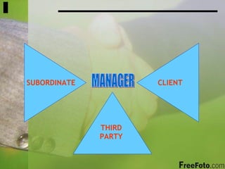 MANAGER SUBORDINATE CLIENT THIRD PARTY 