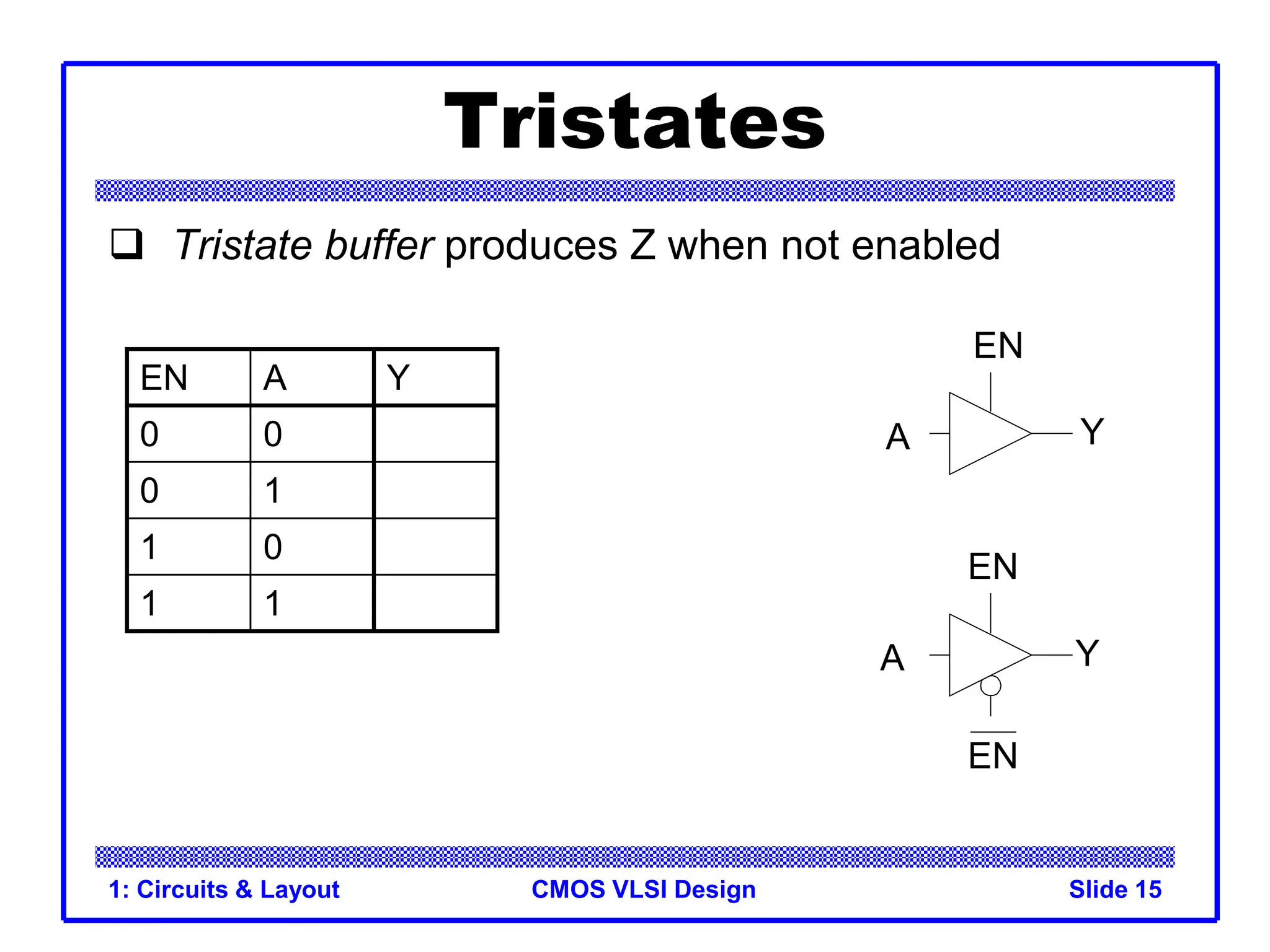 CMOS VLSI Design
1: Circuits & Layout Slide 15
Tristates
 Tristate buffer produces Z when not enabled
EN A Y
0 0
0 1
1 0
1 1
A Y
EN
A Y
EN
EN
 