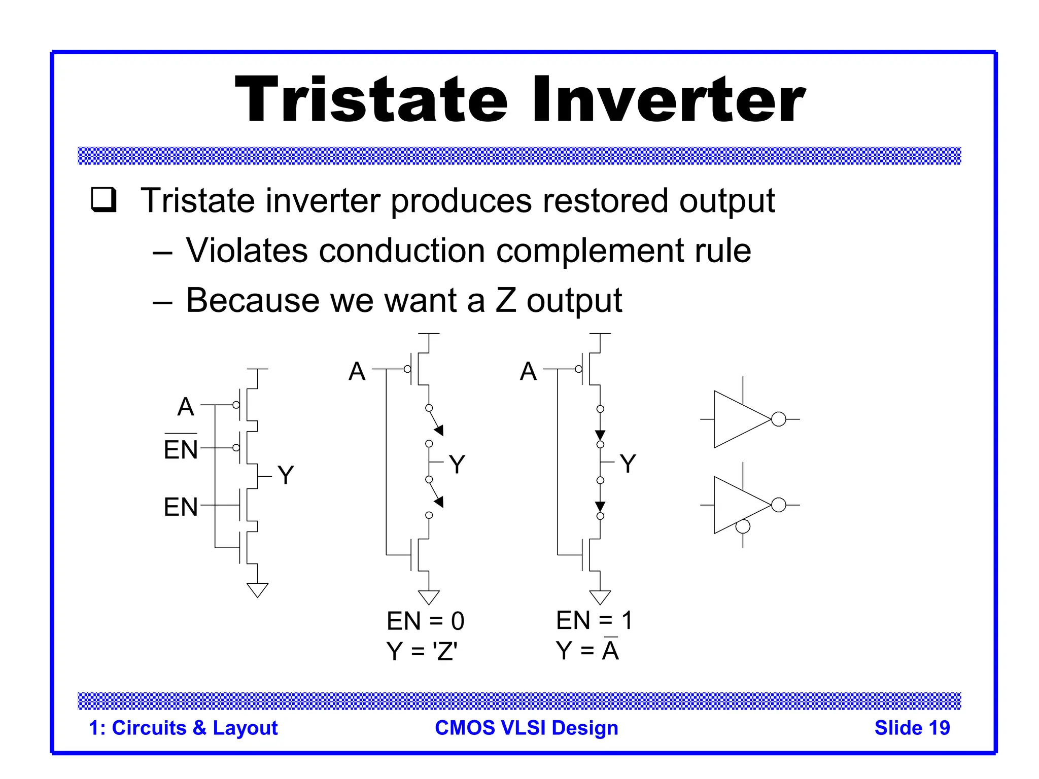 CMOS VLSI Design
1: Circuits & Layout Slide 19
Tristate Inverter
 Tristate inverter produces restored output
– Violates conduction complement rule
– Because we want a Z output
A
Y
EN
A
Y
EN = 0
Y = 'Z'
Y
EN = 1
Y = A
A
EN
 