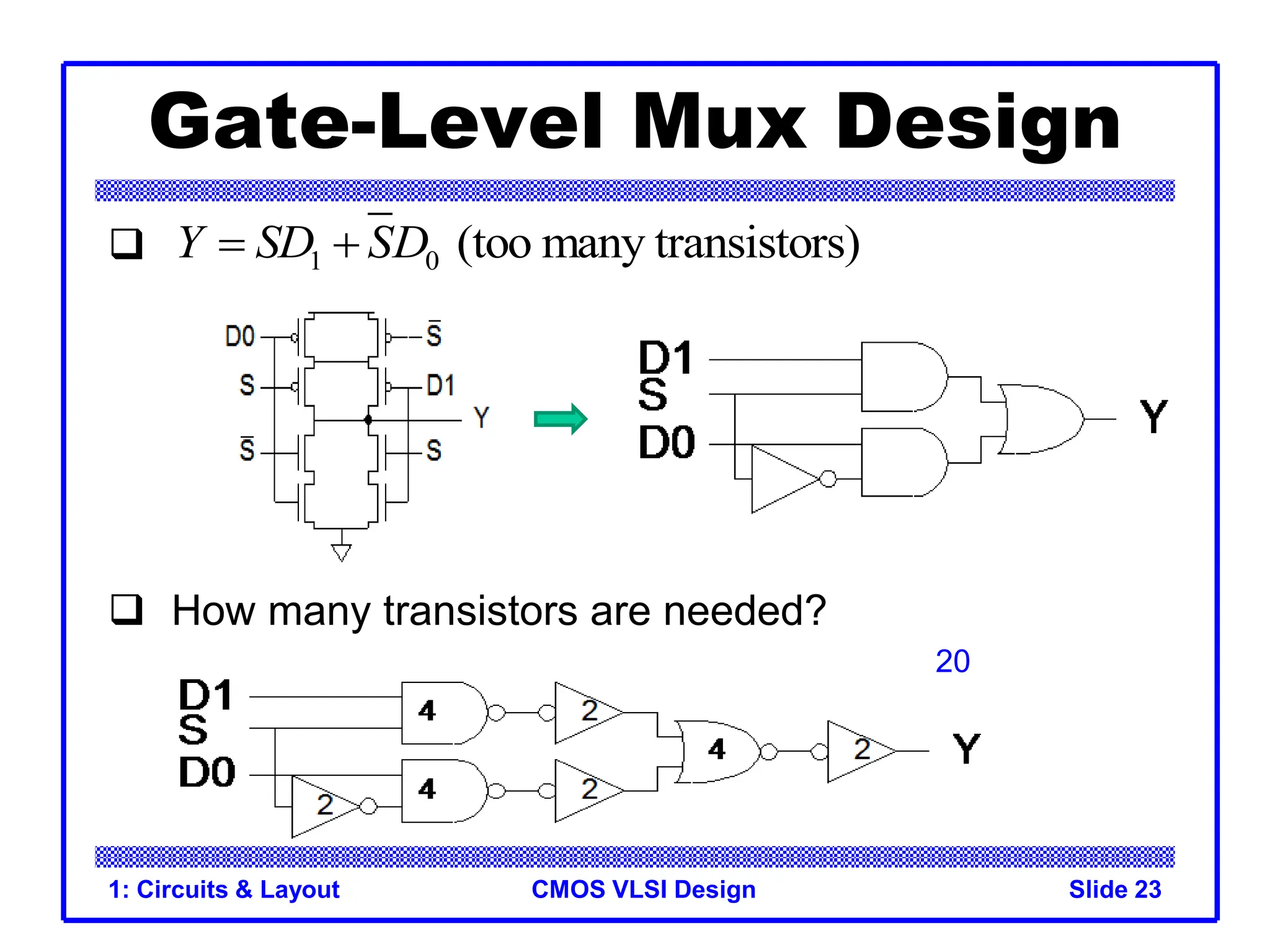 CMOS VLSI Design
1: Circuits & Layout Slide 23
Gate-Level Mux Design

 How many transistors are needed?
1 0 (too many transistors)
Y SD SD
 
20
 