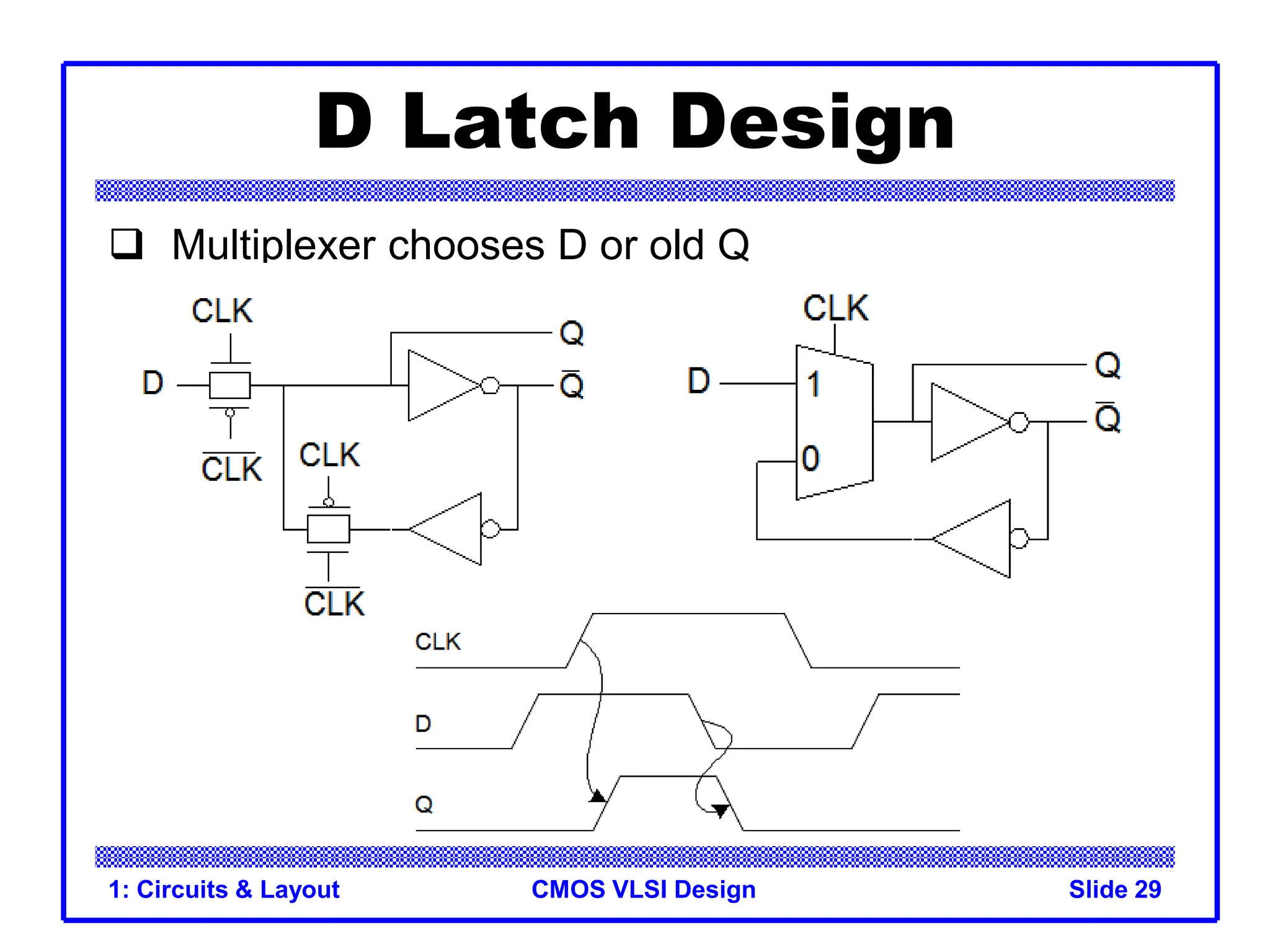 CMOS VLSI Design
1: Circuits & Layout Slide 29
D Latch Design
 Multiplexer chooses D or old Q
 