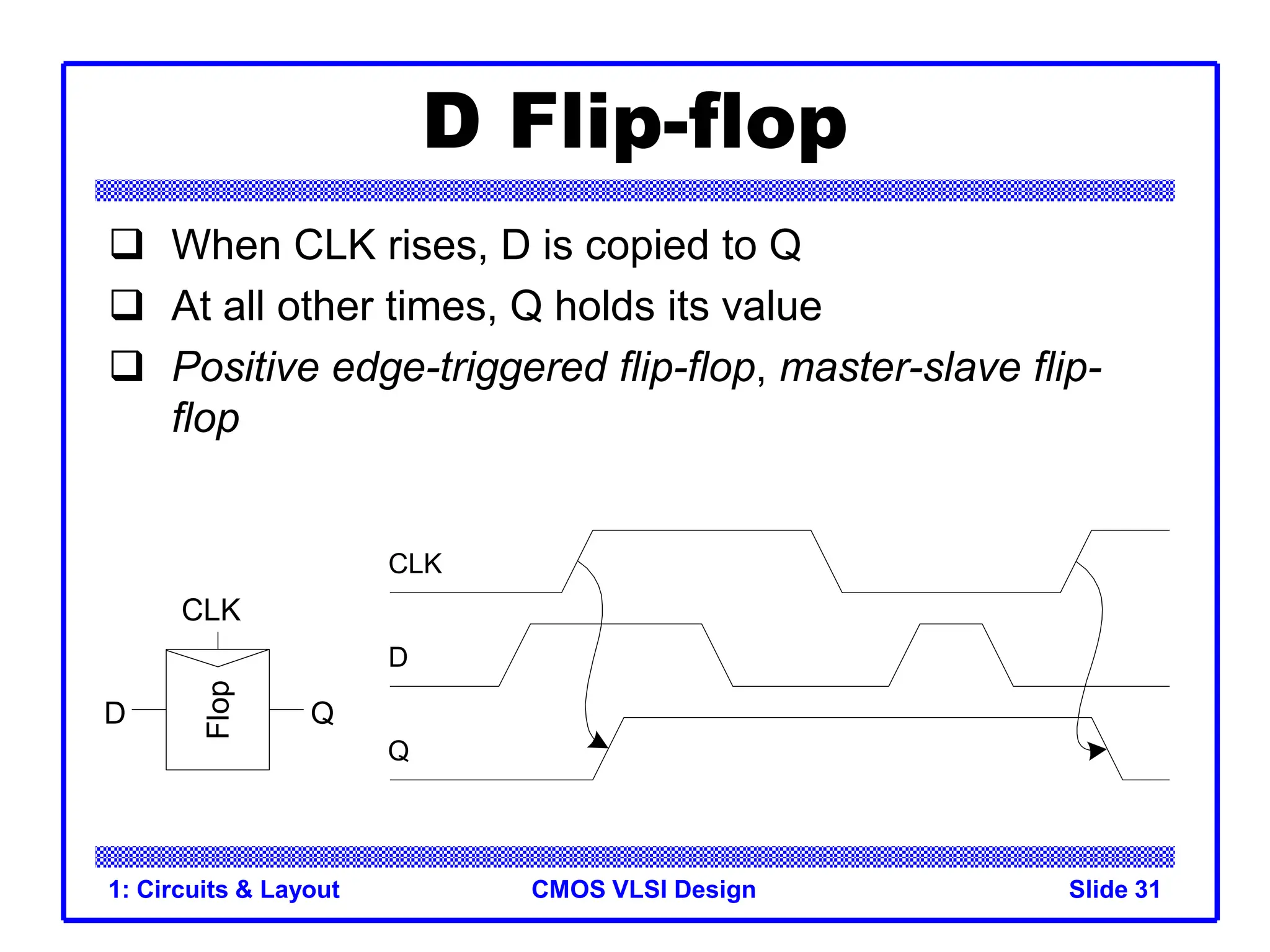CMOS VLSI Design
1: Circuits & Layout Slide 31
D Flip-flop
 When CLK rises, D is copied to Q
 At all other times, Q holds its value
 Positive edge-triggered flip-flop, master-slave flip-
flop
Flop
CLK
D Q
D
CLK
Q
 