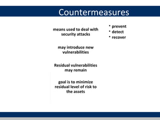 Countermeasures
                            • prevent
means used to deal with     • detect
   security attacks
                            • recover

  may introduce new
    vulnerabilities

Residual vulnerabilities
     may remain

  goal is to minimize
residual level of risk to
      the assets
 