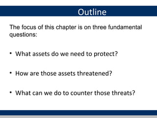 Outline
The focus of this chapter is on three fundamental
questions:


• What assets do we need to protect?

• How are those assets threatened?

• What can we do to counter those threats?
 