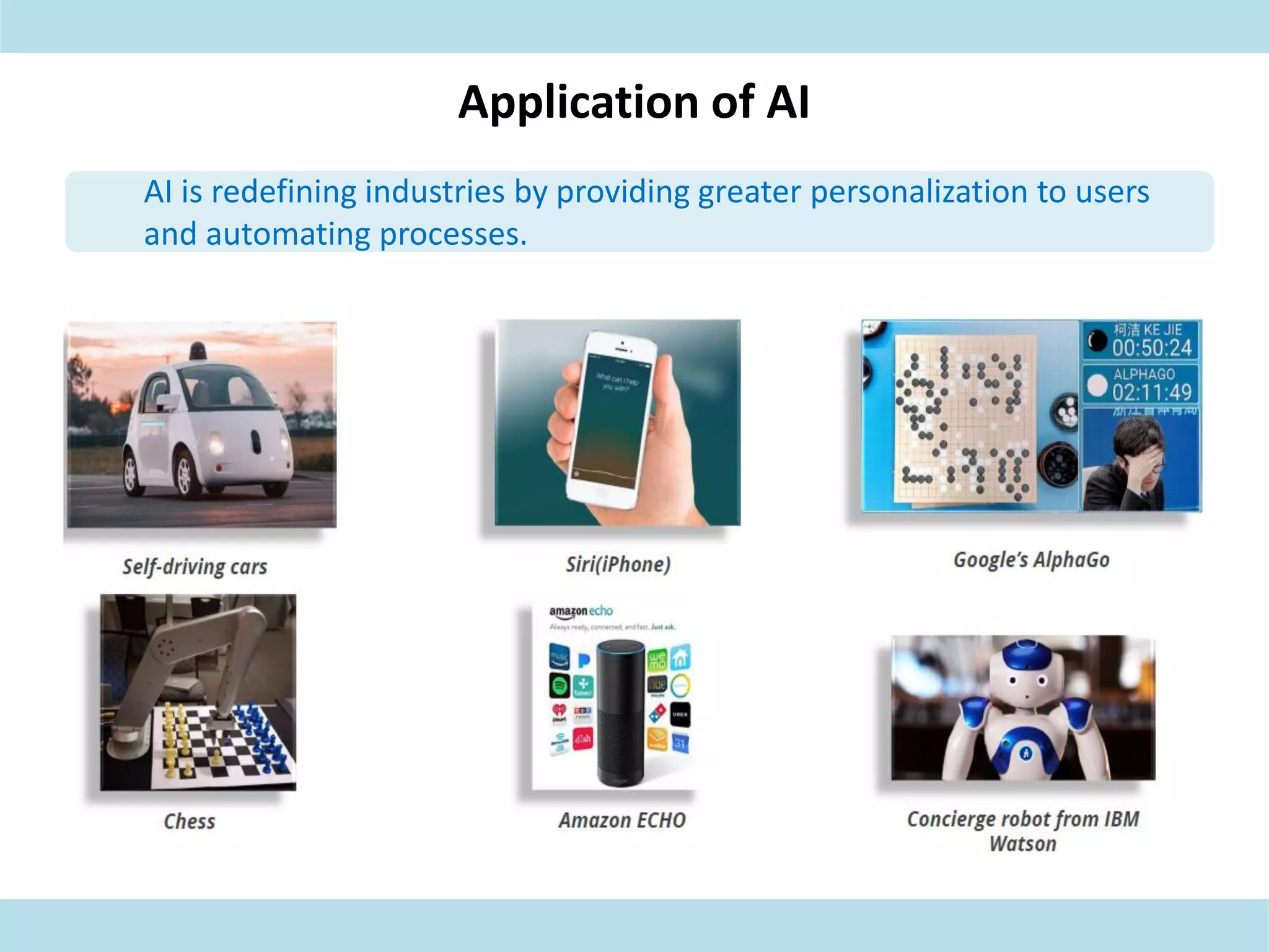 Application of AI
AI is redefining industries by providing greater personalization to users
and automating processes.
 