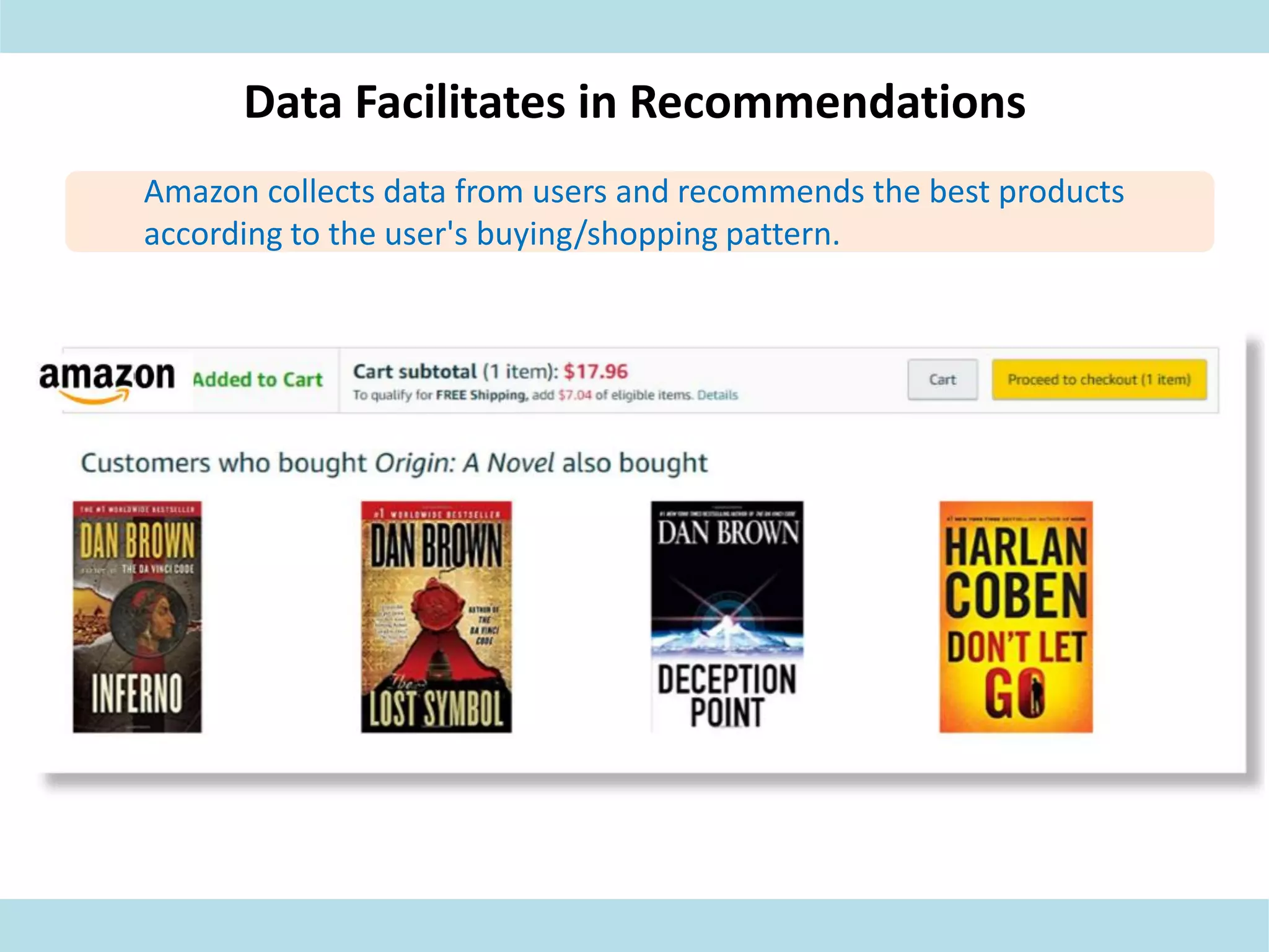 Data Facilitates in Recommendations
Amazon collects data from users and recommends the best products
according to the user's buying/shopping pattern.
 
