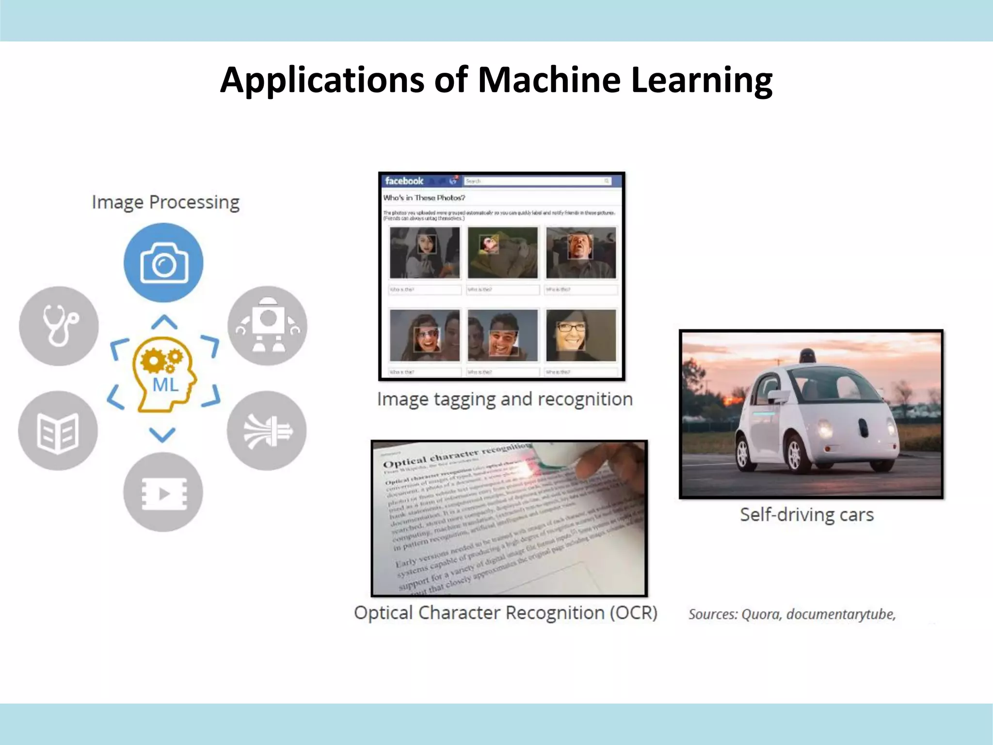 Applications of Machine Learning
 