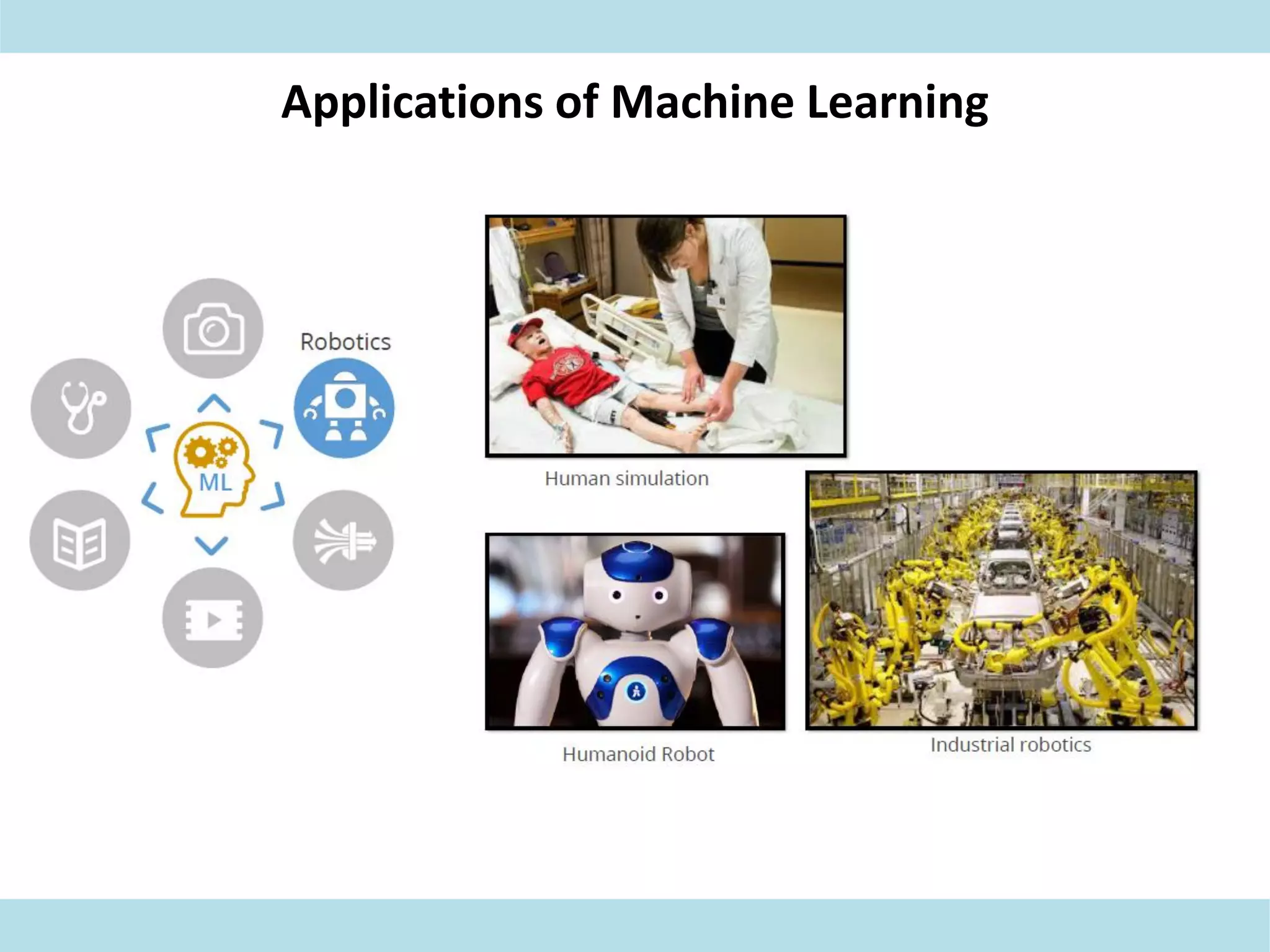 Applications of Machine Learning
 