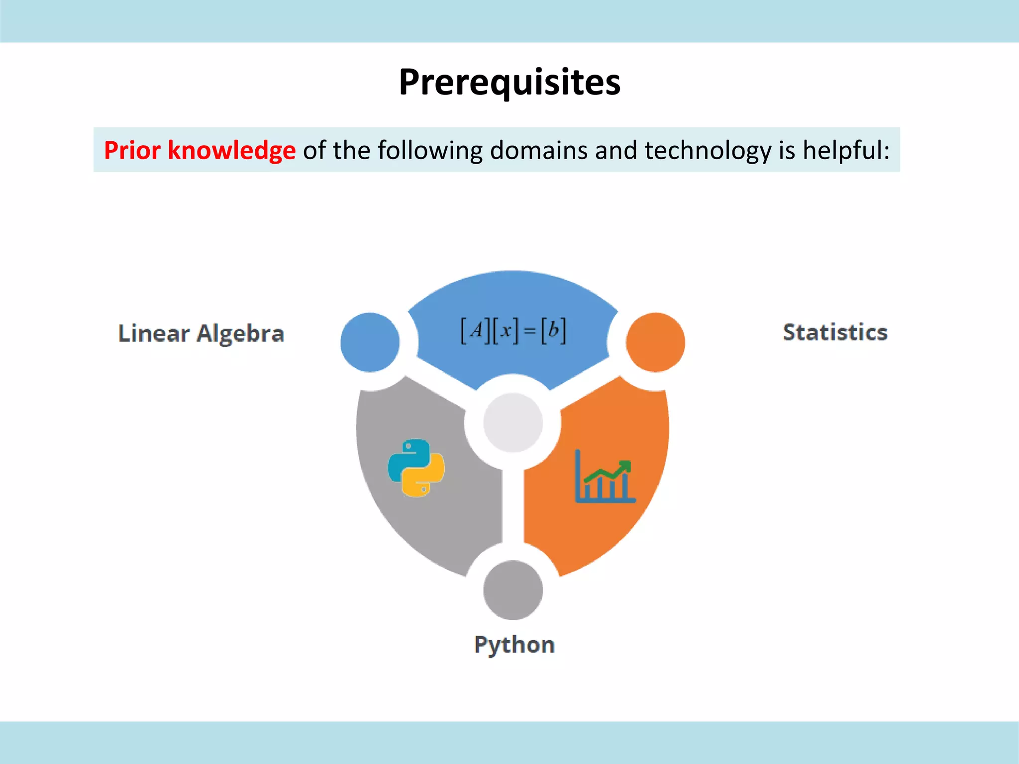 Prerequisites
Prior knowledge of the following domains and technology is helpful:
 