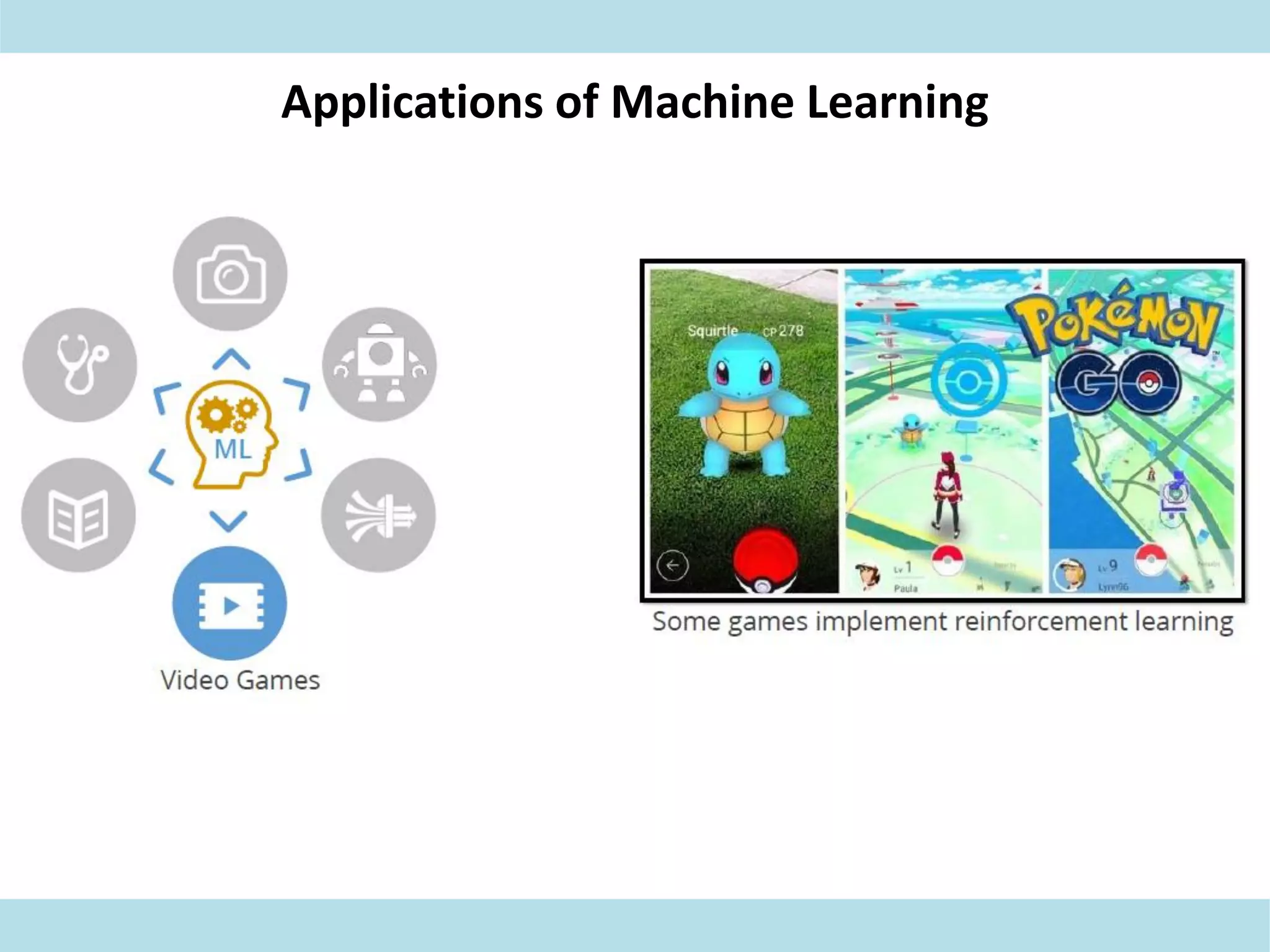 Applications of Machine Learning
 