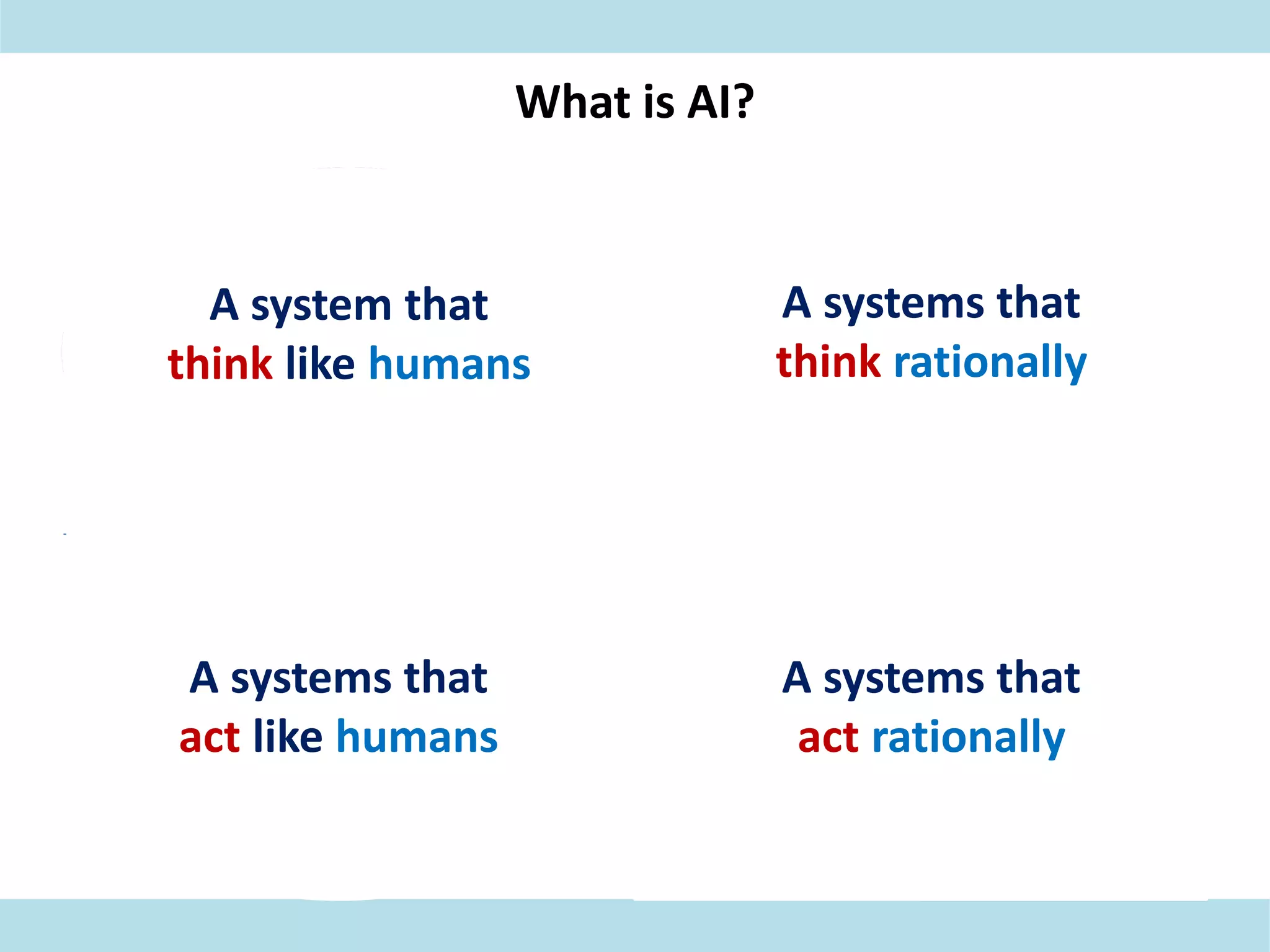 What is AI?
A system that
think like humans
A systems that
think rationally
A systems that
act like humans
A systems that
act rationally
 