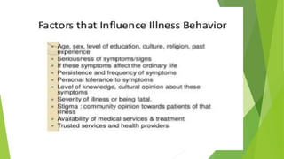LECT 1 INTRODUCTION TO BEHAVIOURAL SCIENCE.ppt